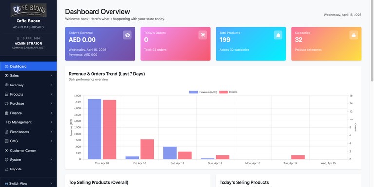 SabaTEK Dashboard screen